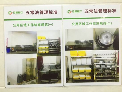 管理規(guī)范5