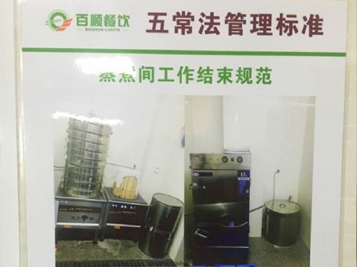 管理規(guī)范7