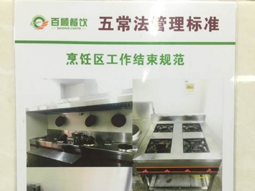 管理規(guī)范6