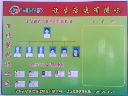 管理規(guī)范4